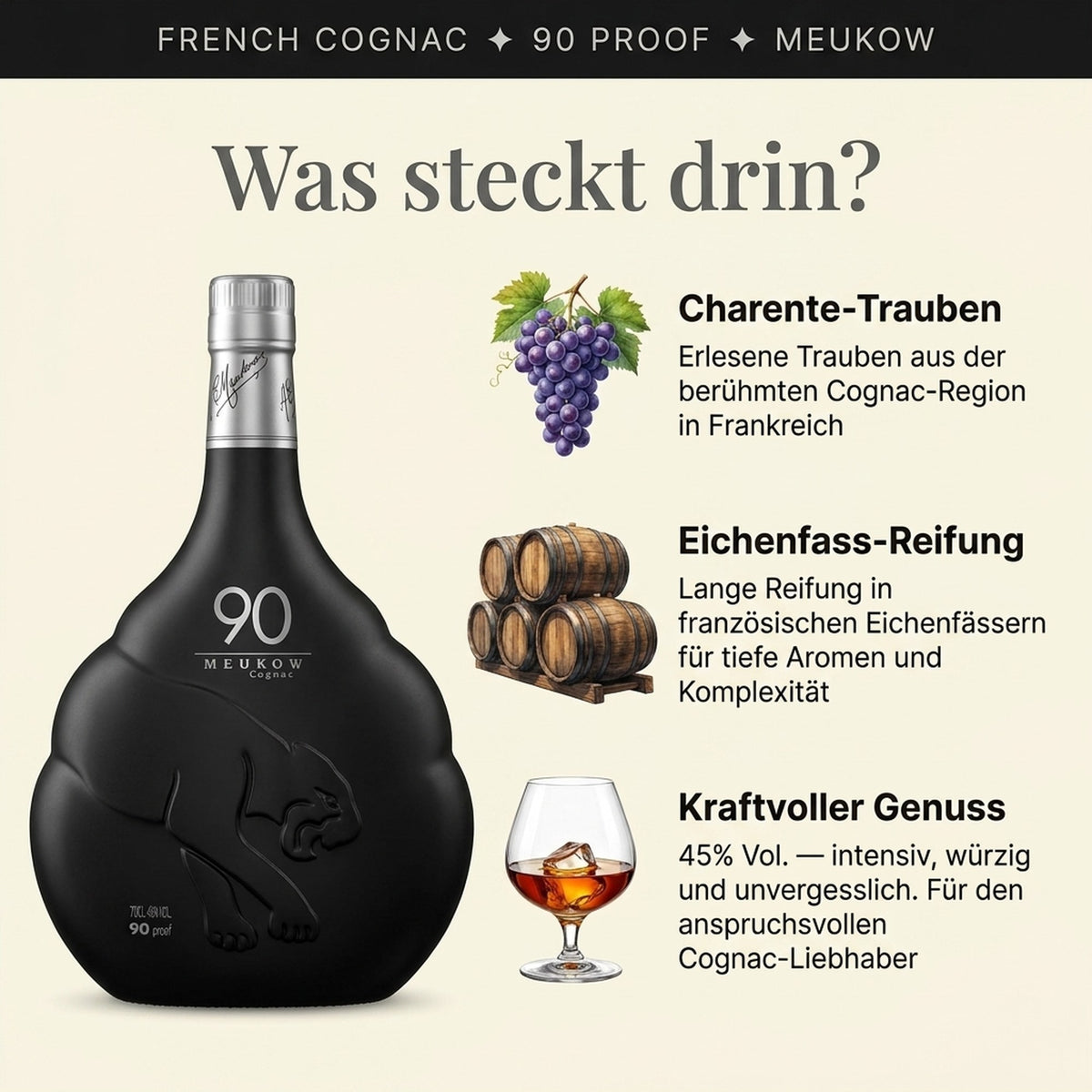 Meukow 90 – Bild 3