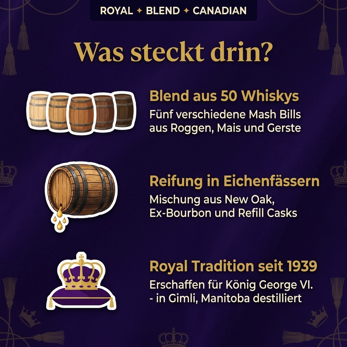 crown royal ingredients 2000