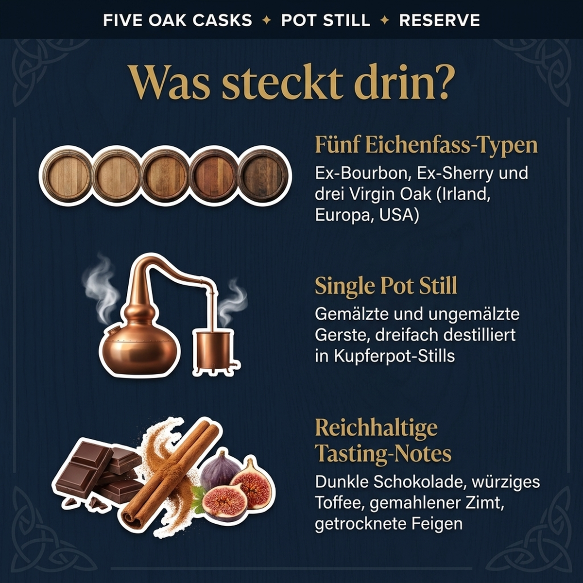 jameson distillers batch ingredients 2000