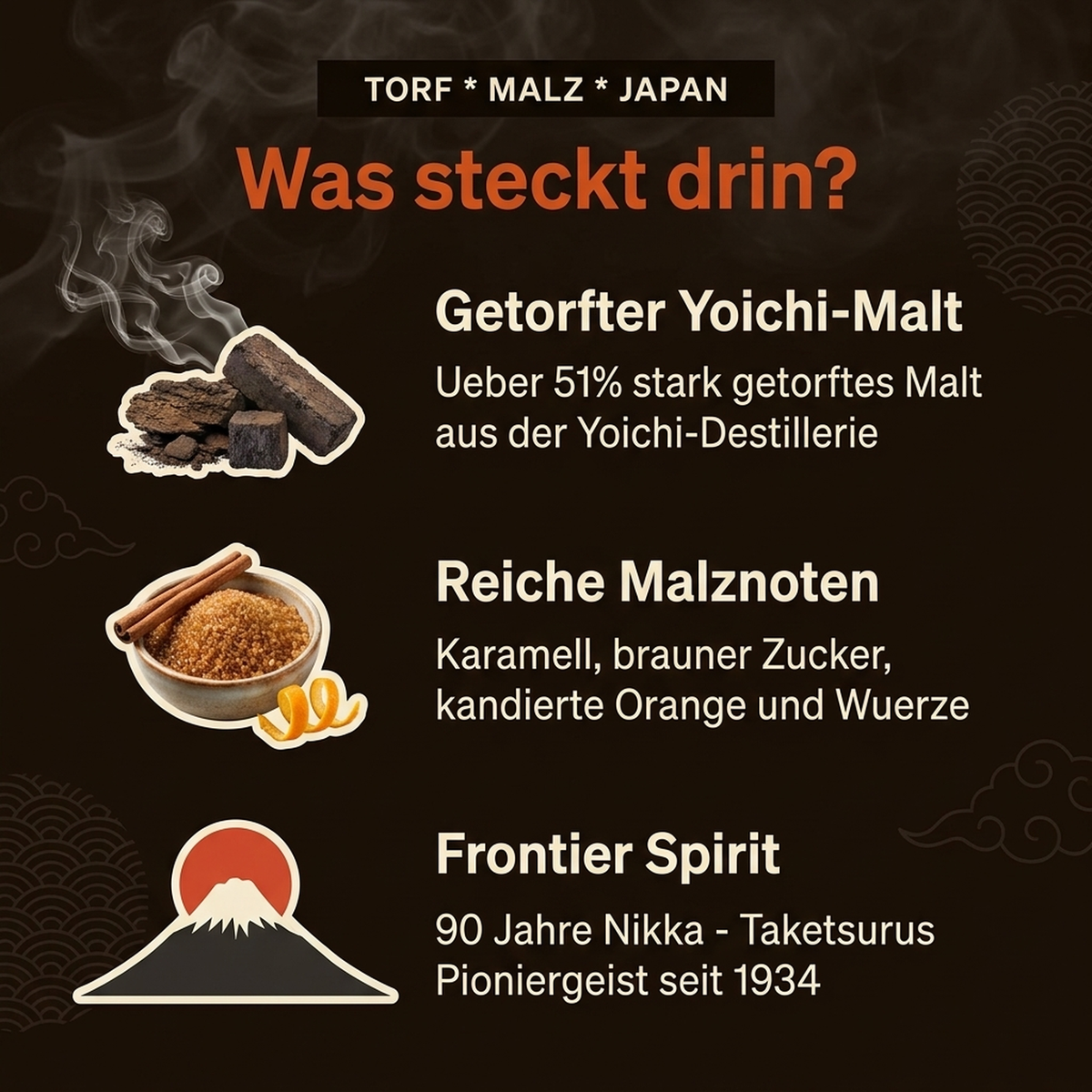 nikka frontier ingredients 2000