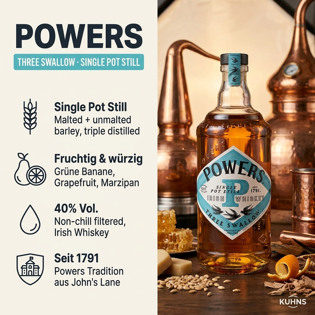 powers three swallow split 2000