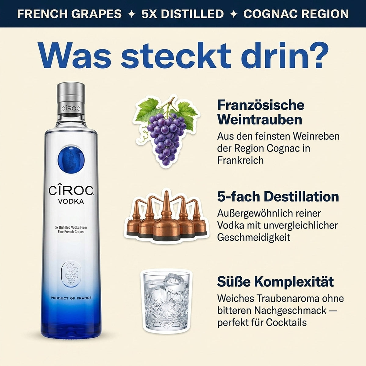 Cîroc Vodka – Bild 3