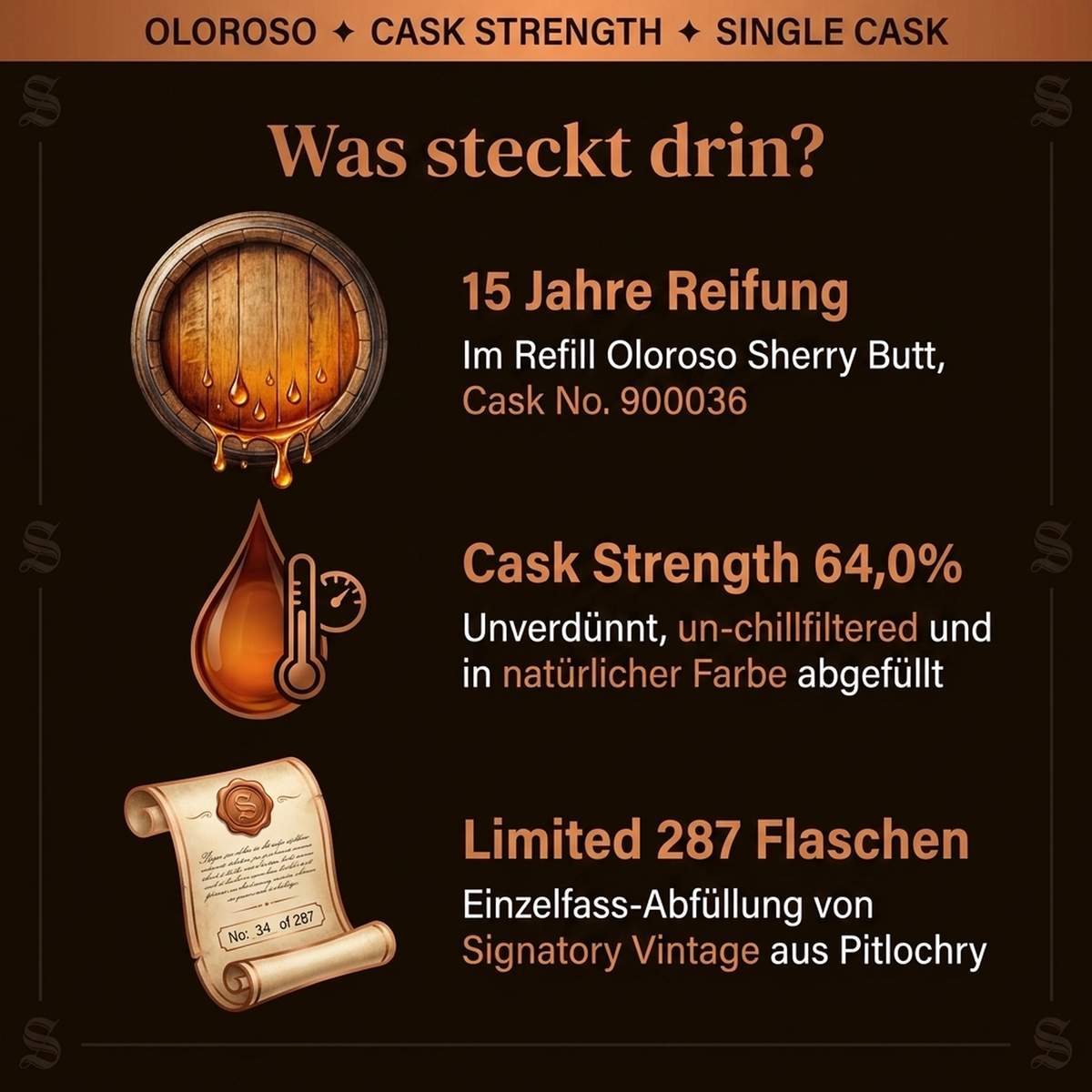 signatory ardlair ingredients 2000